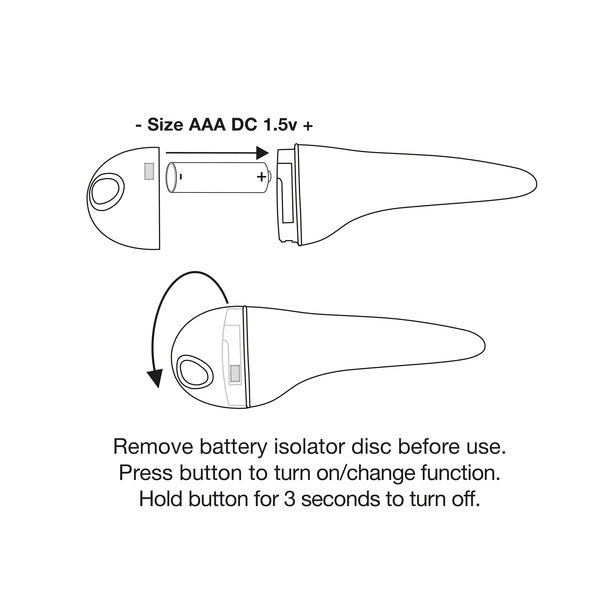 Patronvibrator Aura Rocks-Off 13399