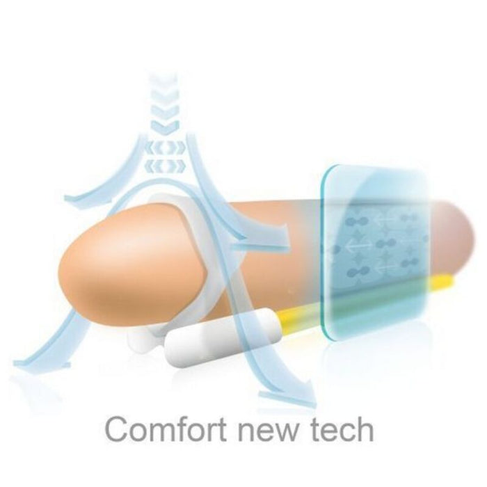 Penisförlängare Androextender Andromedical 8065