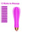 Form 3 Vibrator Rosa ‎ ECH-FR-SJG-R-FBA099 (Renoverade B)
